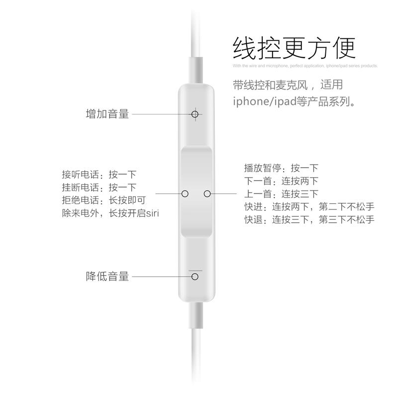 艾米娅  适用于苹果耳机iPhone5s/6/6p/4s手机入耳式耳塞带麦正品