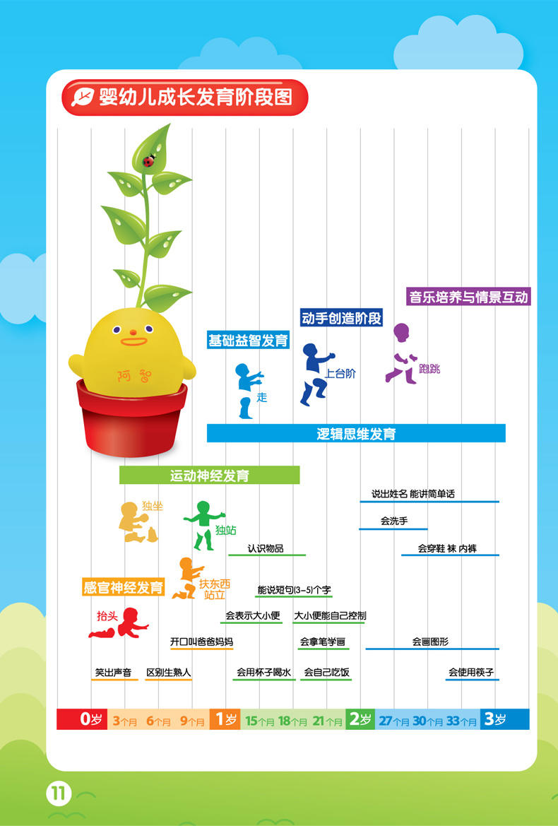 艾米娅 日本皇室玩具 儿童益智塑料拼插软积木 拼装大颗粒积木