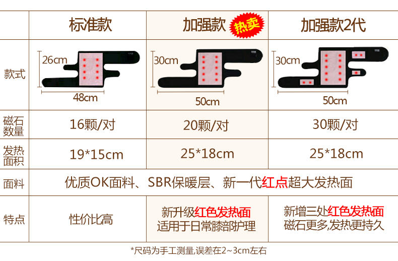 艾米娅 护膝保暖老寒腿自发热护膝关节护膝盖腿冬季四季男女士中老年