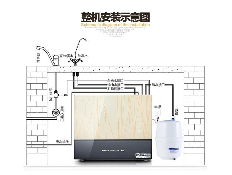 下【可卖全国】美的（Midea）MRC1586A-50G反渗透净水机【四平电器旗舰店】