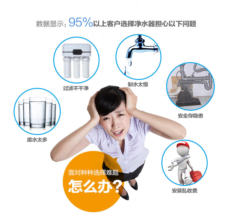 【江西农商】【可卖全国】美的（Midea）MRO121C-4 反渗透净水机 【江西四平电器旗舰店】