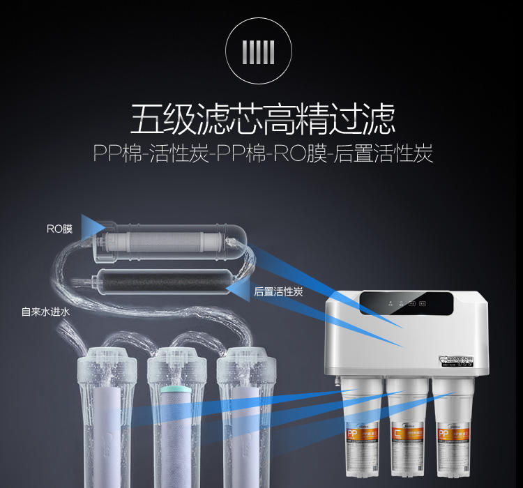 【江西农商】【可卖全国】美的（Midea） MRO102-5 家用直饮净水机【四平电器旗舰店】