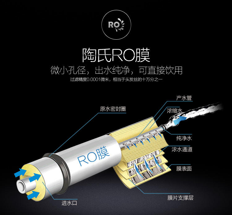 【江西农商】【可卖全国】美的（Midea） MRO102-5 家用直饮净水机【四平电器旗舰店】