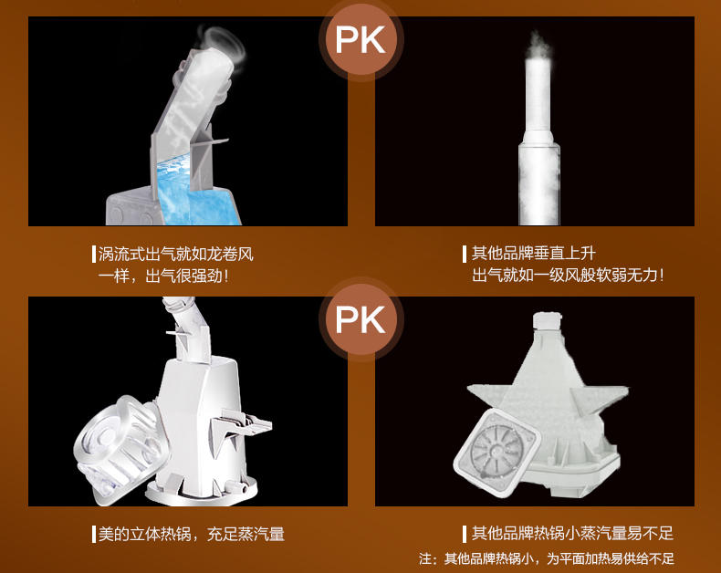 【江西农商】【可卖全国】美的（Midea）YGJ15D1 九孔烫头挂烫机【四平电器旗舰店】