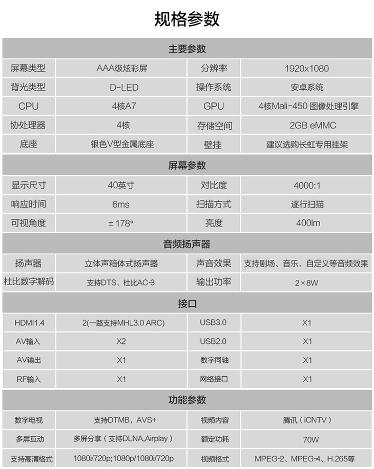 【可售全国】长虹(CHANGHONG)40S1 40英寸 12核 安卓4.4 智能电视