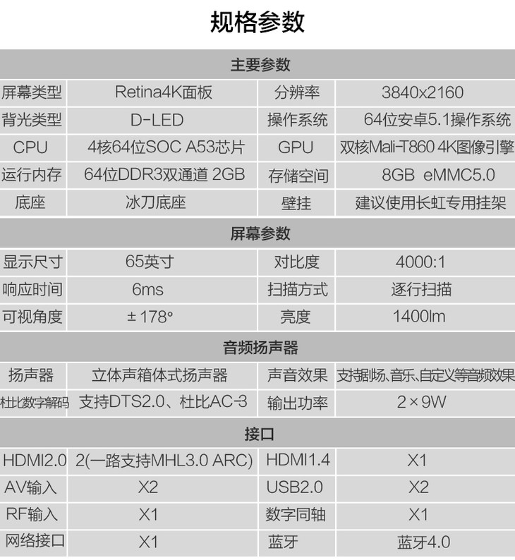 【可售全国】长虹（CHANGHONG）65U3C 65英寸双64位4K超高清HDR智能液晶电视