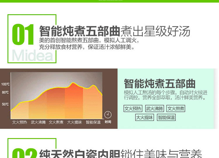 【江西农商】【可卖全国】美的（Midea）WBZS16D多功能智能操控电炖锅【四平电器旗舰店】
