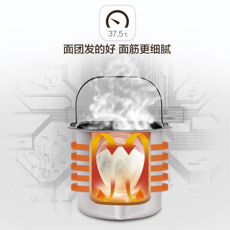 【江西农商】【可卖全国】美的（Midea） MM-TSC2010多功能智能面包机【四平电器旗舰店】