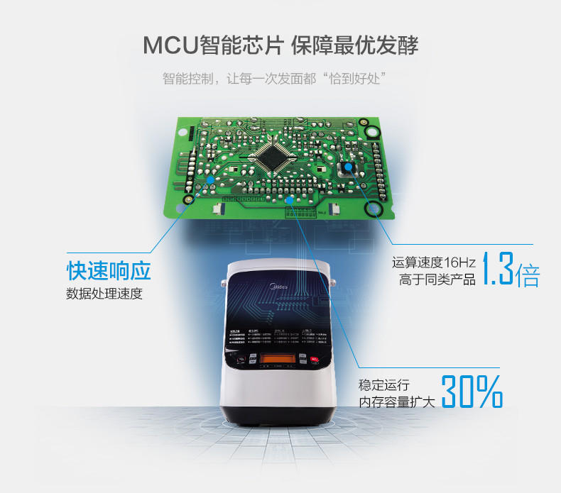 【江西农商】【可卖全国】美的（Midea） MM-TSC2010多功能智能面包机【四平电器旗舰店】