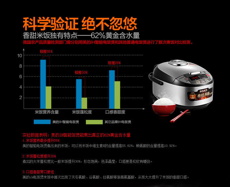 【江西农商】【可卖全国】美的(Midea)  MB-FS4088电饭煲 【四平电器旗舰店】