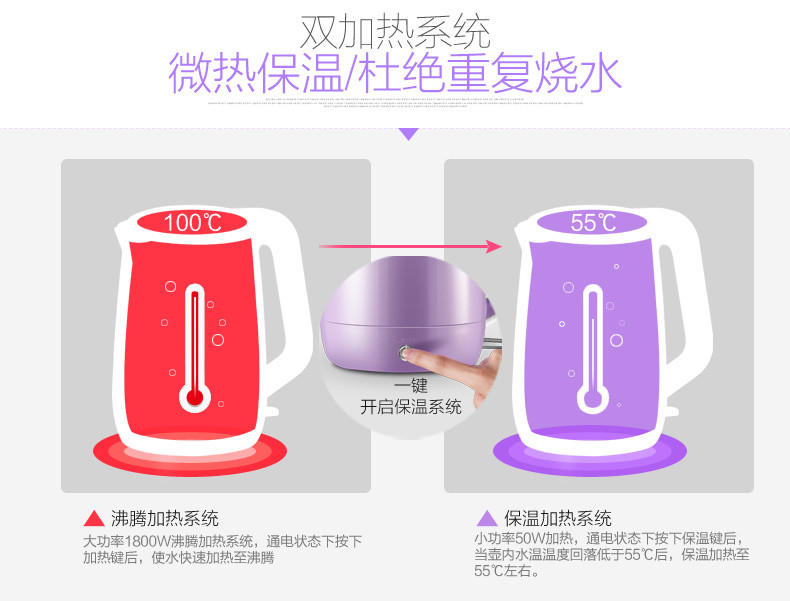 【江西农商】【可卖全国】美的（Midea）MK-HP1703 电热水壶【四平电器旗舰店】