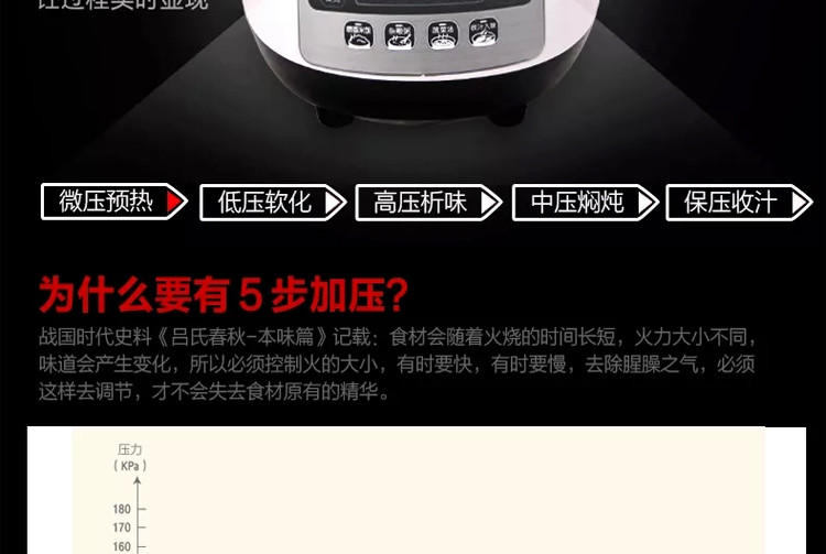 【江西农商】【可卖全国】美的（Midea） MY-SS5033 电压力锅【四平电器旗舰店】