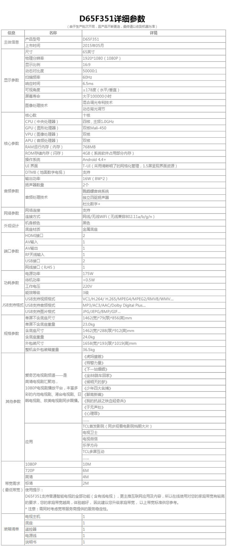 表无待【江西农商】【可卖全国】TCL D65F351 65英寸 安卓智能电视机【四平电器旗舰店】