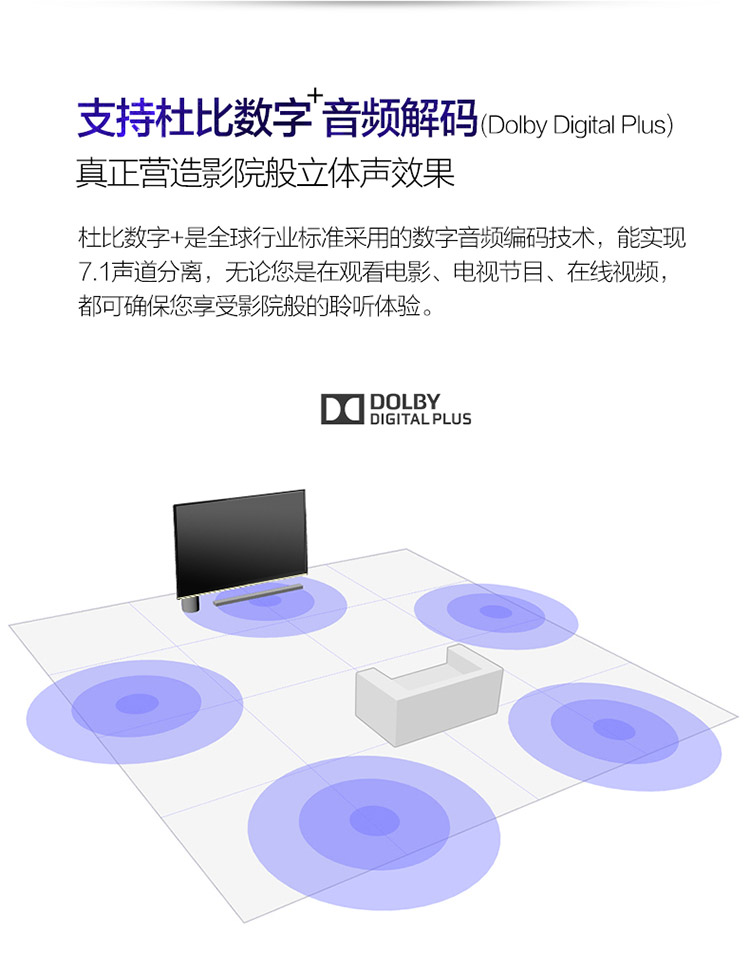 【可售全国】TCL D55A710 55英寸 全高清 内置wifi 安卓智能LED液晶电视