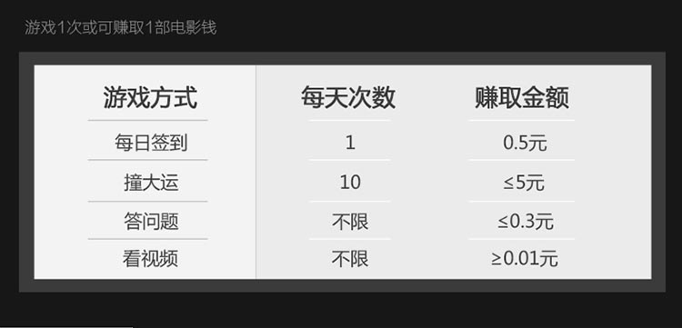 【可售全国】TCL D43A620U 43英寸 真4K护眼观影王 安卓智能十核LED液晶电视