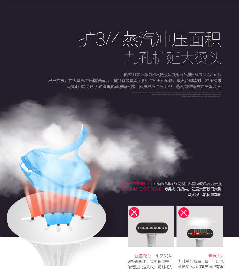 【江西农商】【可卖全国】美的（Midea）YGD20D3 挂烫机【四平电器旗舰店】