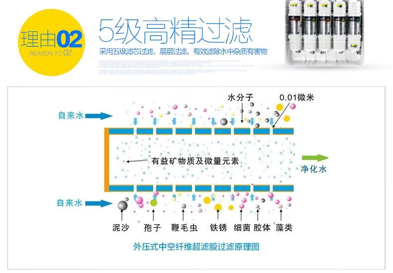 【江西农商】【可卖全国】美的(Midea) MU131A-5 厨下式 净水机【四平电器旗舰店】