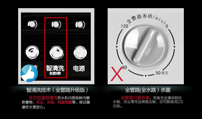 【江西农商】【可卖全国】美的（Midea）MYR908S-X 温热型 饮水机【四平电器旗舰店】