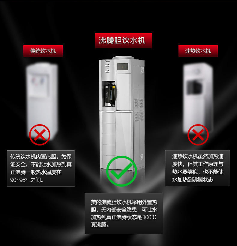 【江西农商】【可卖全国】美的（Midea）MYR803S-X双门家用 立式饮水机【四平电器旗舰店】