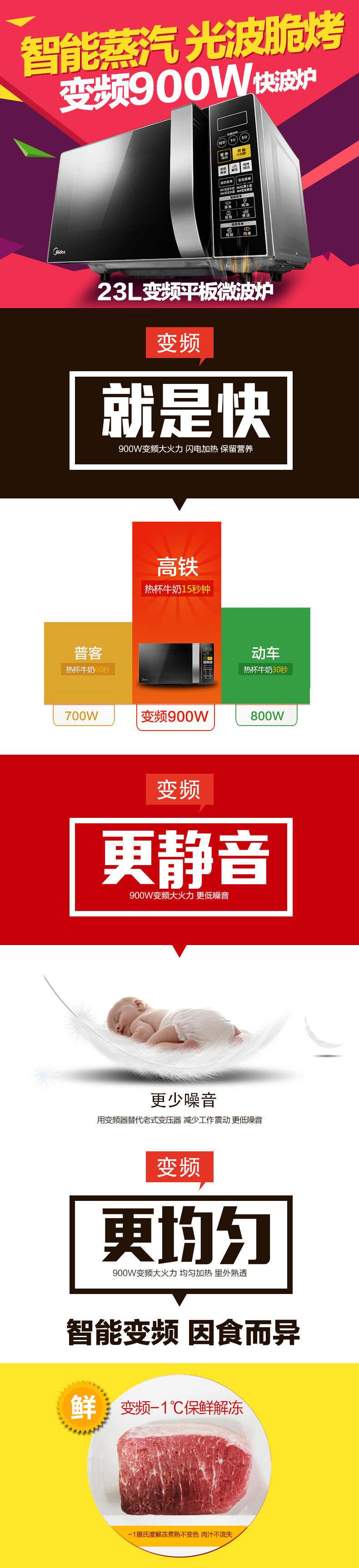 【江西农商】【可卖全国】美的（Midea）M3-L233C 微波炉 【四平电器旗舰店】