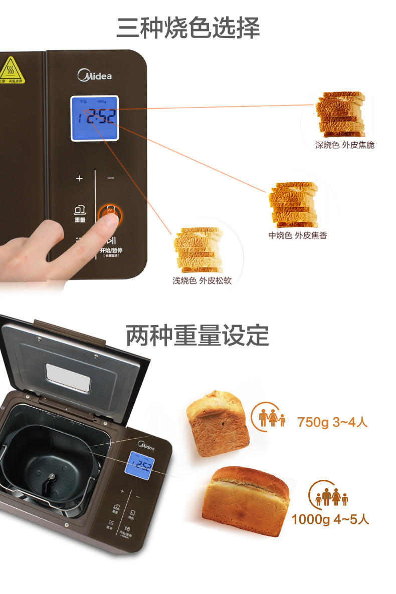 【江西农商】【可卖全国】美的（Midea） MM-TLC2000 全自动智能面包机【四平电器旗舰店】