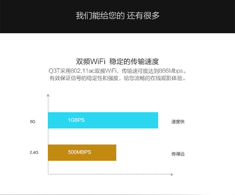 下长虹（CHANGHONG）启客电视50Q3T 50英寸 4k超高清智能液晶电视【四平电器旗舰店】