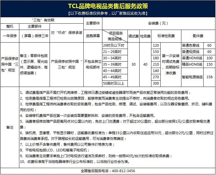 【可售全国】TCL D60A620U 60英寸 十核观影王真4K版 安卓智能LED液晶电视