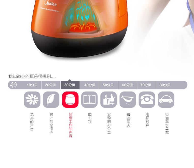 【江西农商】【可卖全国】美的（Midea）挂烫机 YGD30A1分体双杆支架挂烫机【四平电器旗舰店】