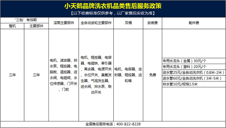 【可售全国】小天鹅(Little Swan)TG90-1616WMIDG滚筒洗衣机【四平电器旗舰店】