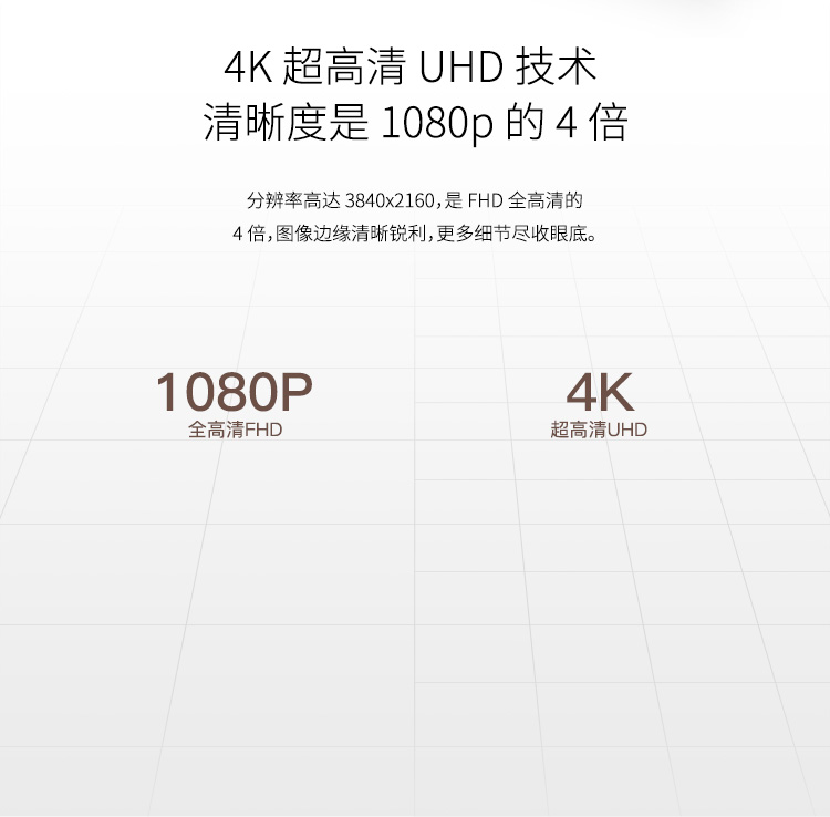 【可售全国】TCL 55A950C 55英寸 4K曲面HDR 人工智能 安卓智能LED电视