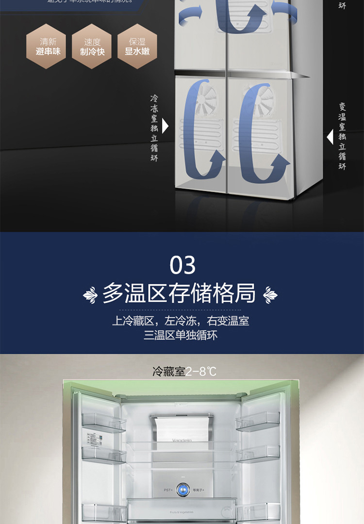 【可售全国】美的 (Midea) BCD-530WGPZV 530升 变频节能多门电冰箱