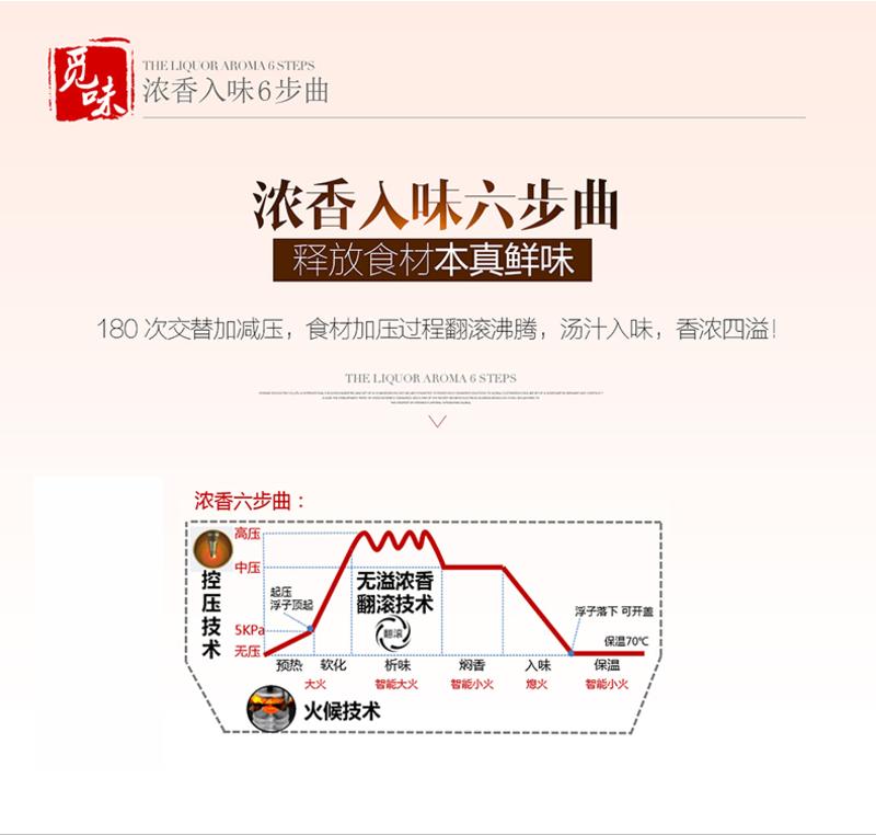 【可售全国】美的(Midea) PSS5051P 浓香钢胆 中途加菜可预约电压力锅