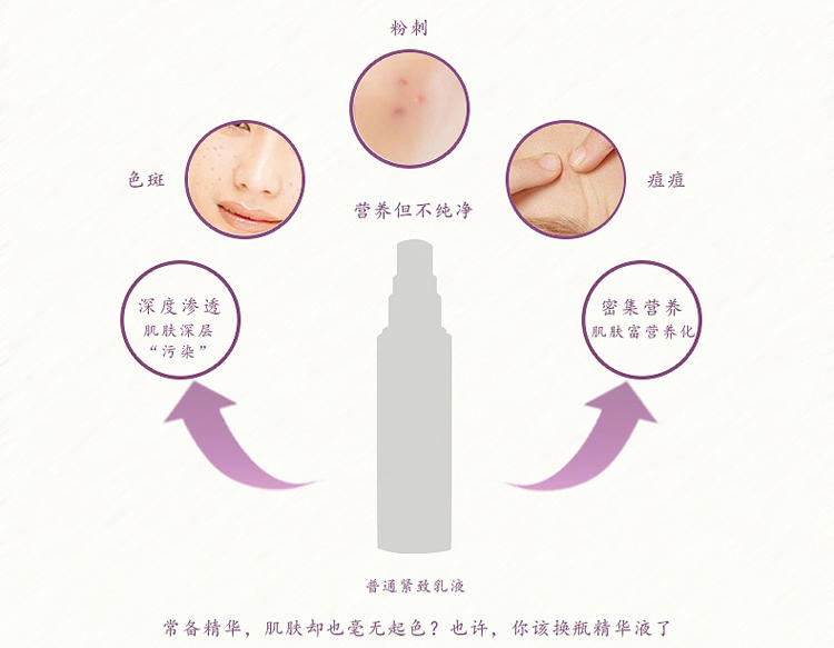 百雀羚三生花青春紧弹赋活精华液30ml