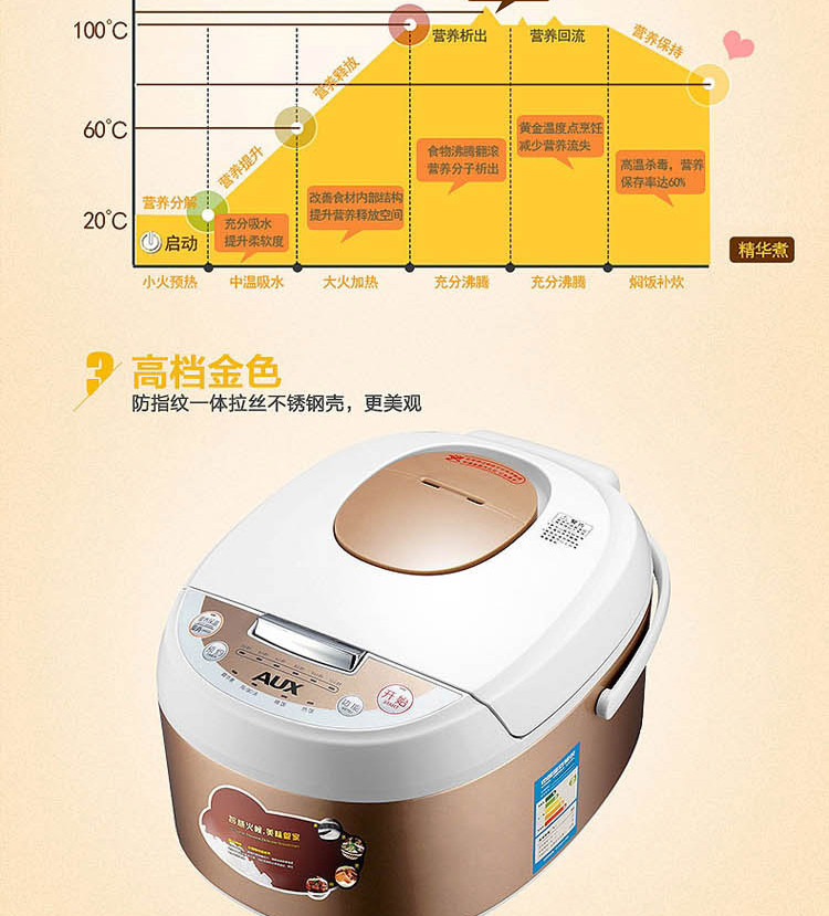 奥克斯AUX 家用智能多功能大容量电饭煲4L FR-F4001ED