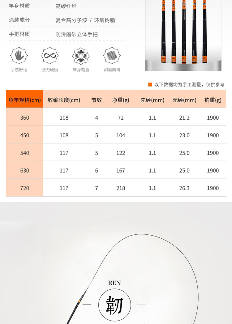 佳钓尼 伏魔典藏版6.3米台钓竿配鱼线鱼钩套装 28调超轻超硬鲤鱼竿