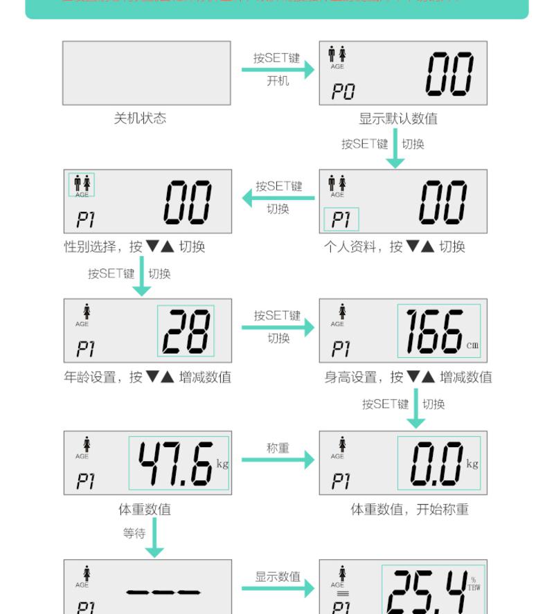 美妙Mimir 智能脂肪秤体重秤家用健康秤 黑白色 MZ-01