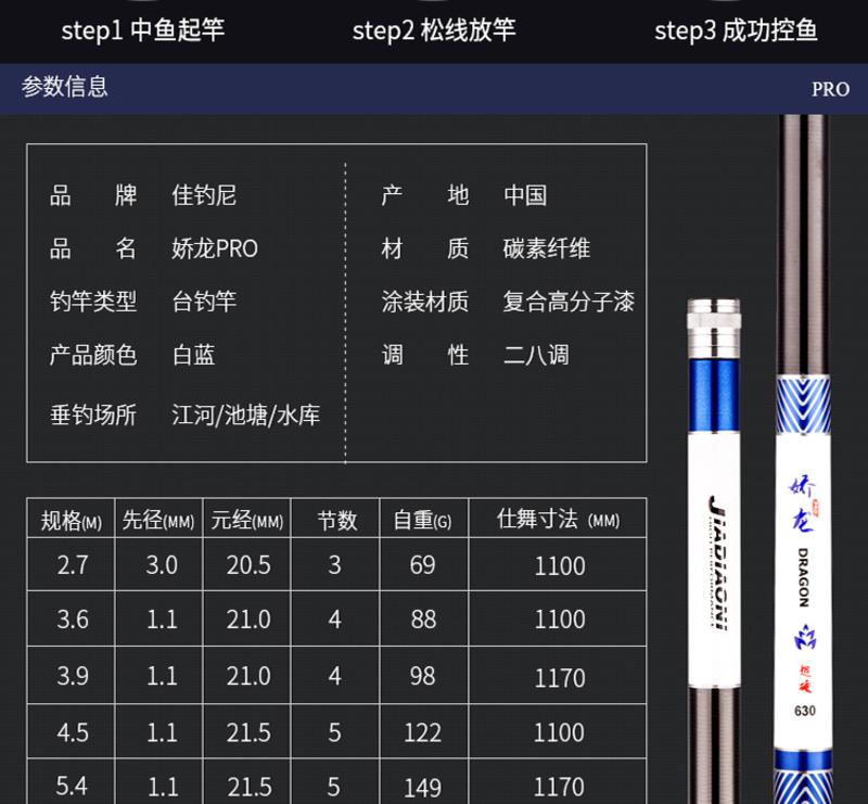 佳钓尼 娇龙大物深邃蓝28调5.4米钓鱼竿 台钓竿 带鱼线鱼钩鱼漂 碳素超轻超硬