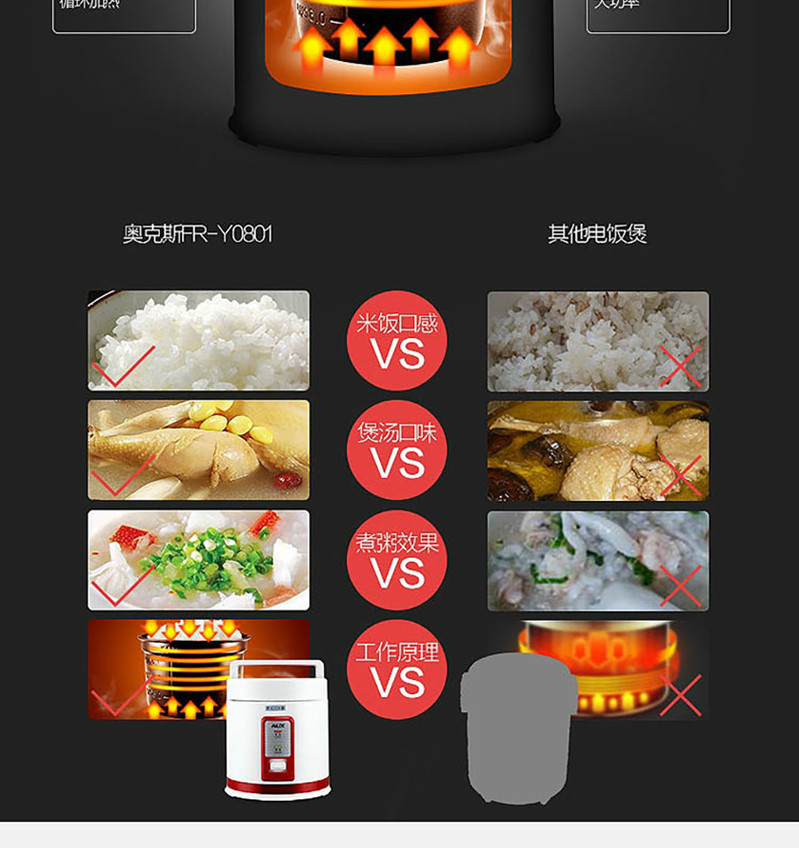 奥克斯/AUX 0.8L迷你电饭煲FR-Y0801A 机械简易操作 红色