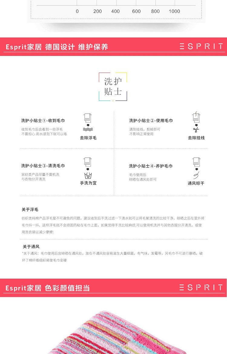 ESPRIT 纯棉柔软面巾TB16两条装 运动健身吸水吸汗 户外时尚高档毛巾