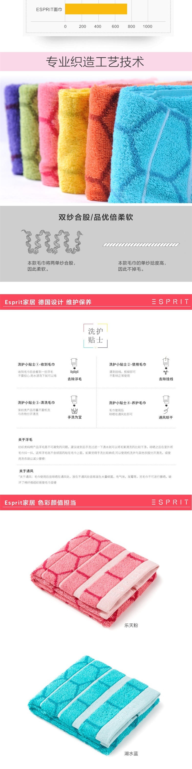 ESPRIT 纯棉柔软面巾TB19两条装 运动健身吸水吸汗 户外时尚高档毛巾 绵柔舒适 家用出行面面