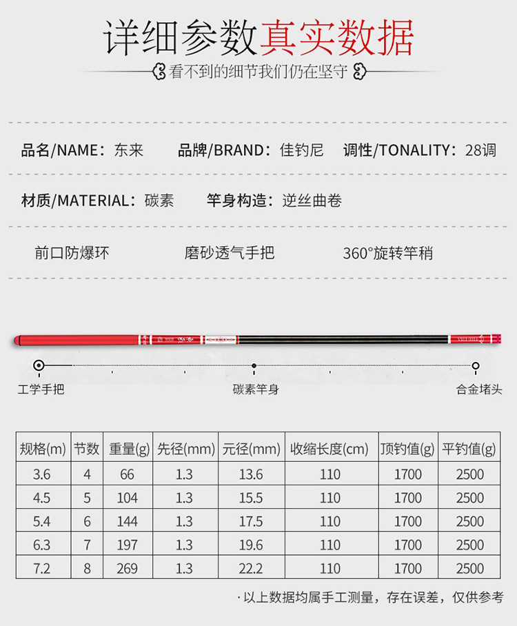 佳钓尼 东来鱼竿5.4米台钓竿 含鱼线鱼钩鱼漂 28调综合硬调鲤草鲫钓鱼竿