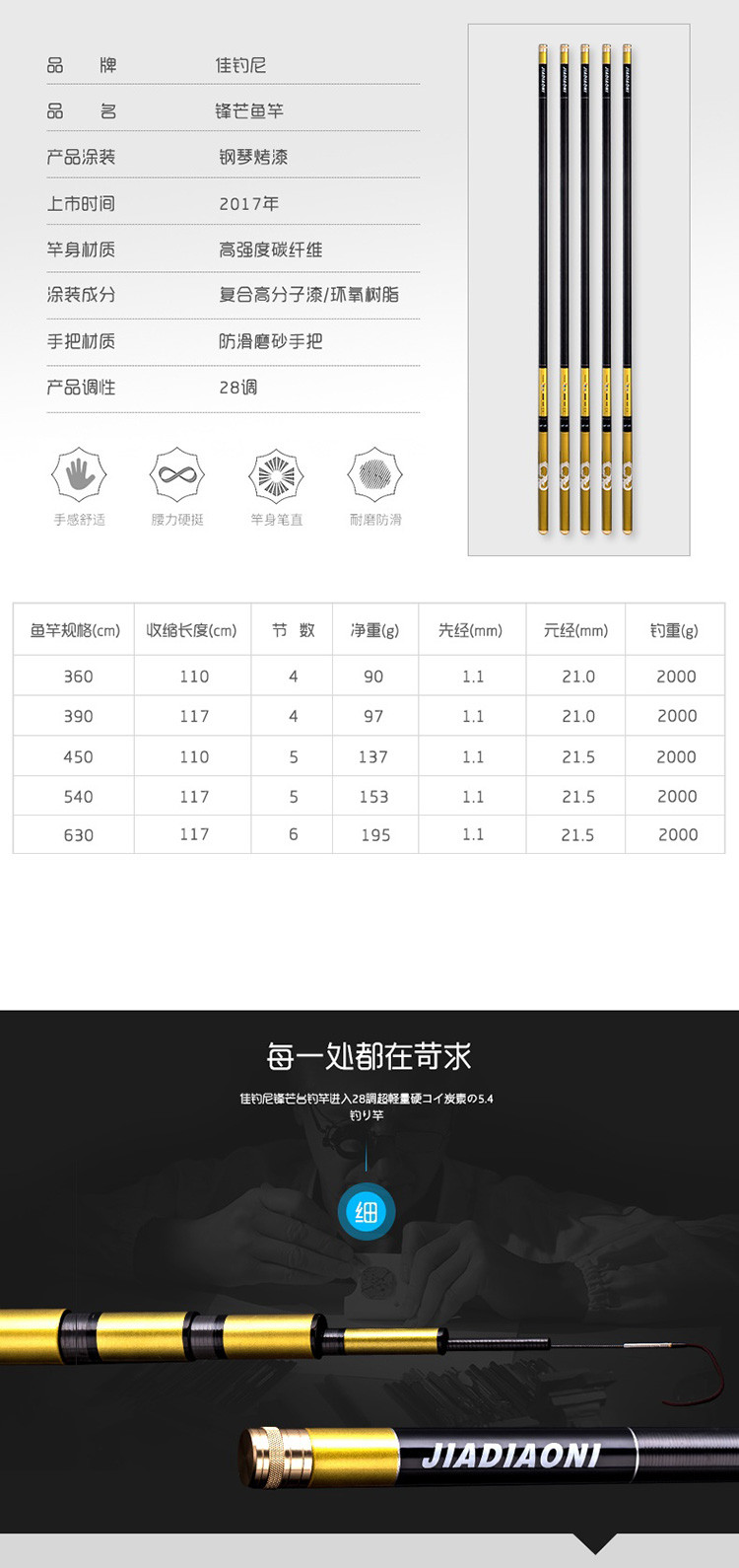 佳钓尼 锋芒5.4米台钓竿 含鱼线鱼钩鱼漂 28调硬调钓鱼竿