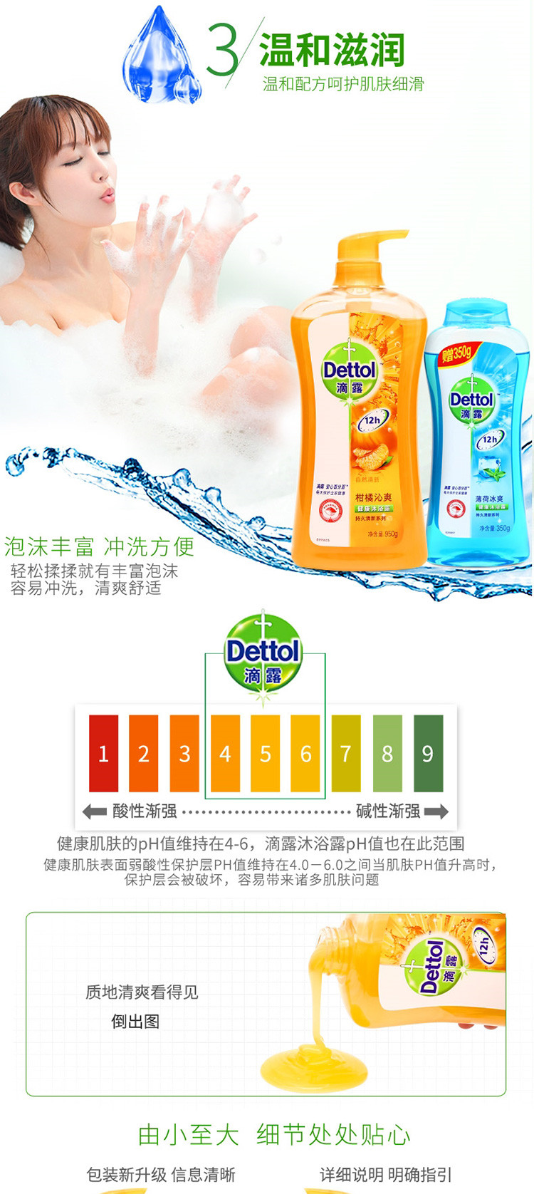 滴露/Dettol 儿童沐浴露柑橘沁爽950g+薄荷冰爽350g特惠装 抑菌温和 儿童配方 PH值均