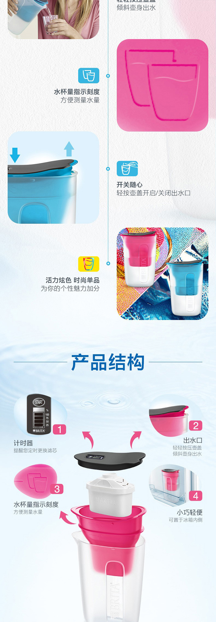 碧然德/BRITA Fun&amp;Funky 纯趣滤水家用净水壶1.5L