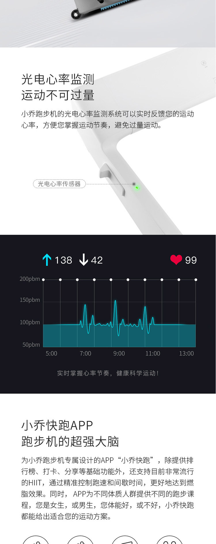 小乔 触控高档LED冷光数显智能跑步机i1 极简设计 家用智能健身器材【热卖推荐】