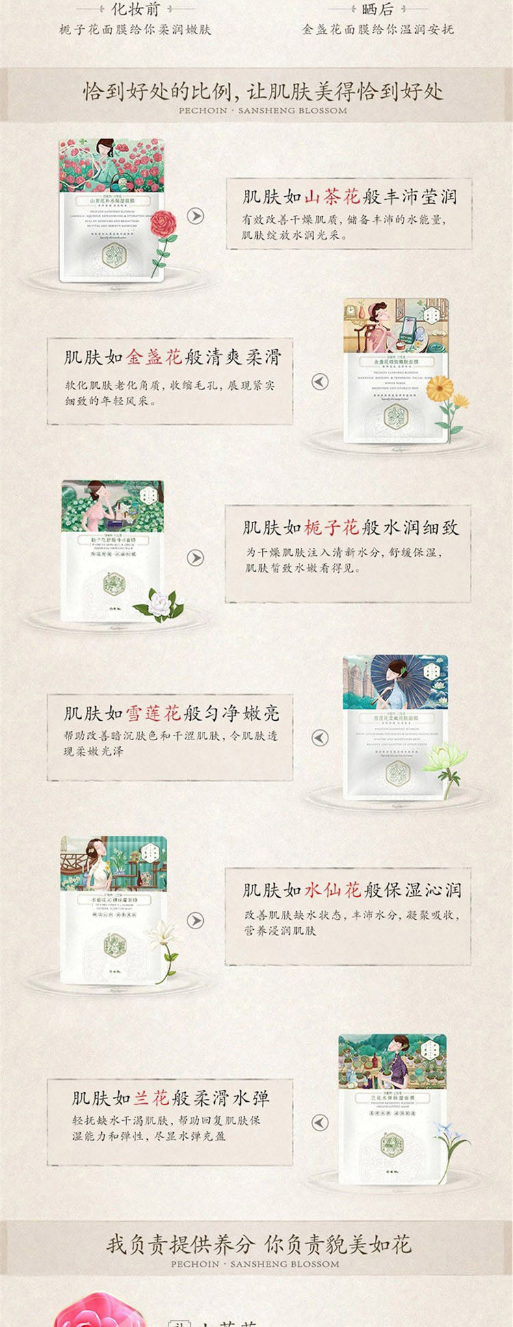 百雀羚 三生花面膜20片装（花型随机）