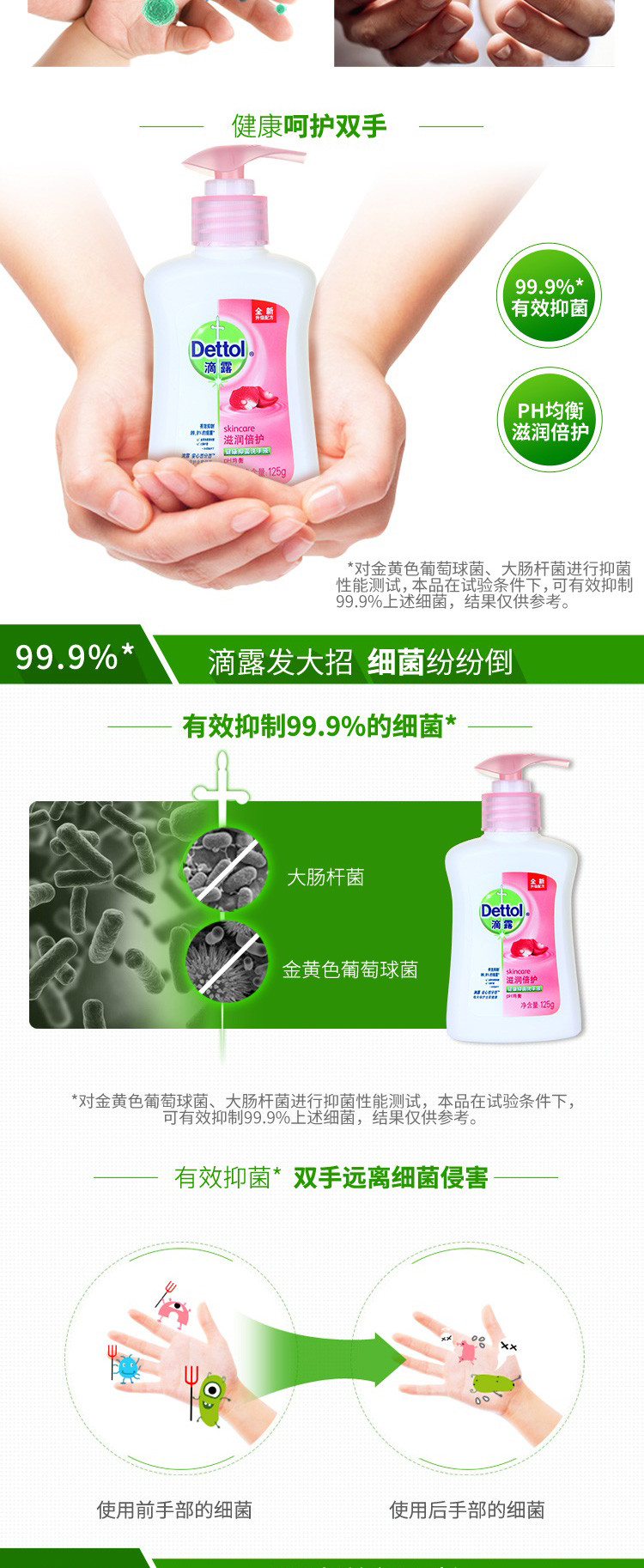 滴露/Dettol 洗手液 健康抑菌洗手液 滋润倍护 125g