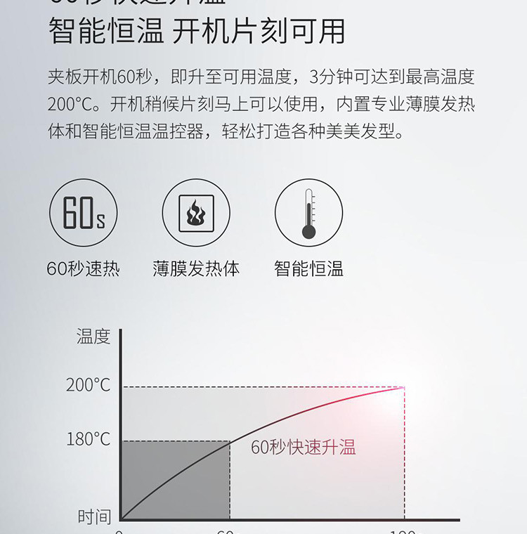 小米家有品 映趣 卷发棒Pocky直发梳卷直两用迷你卷发棒卷直夹板负离子梳 粉红色