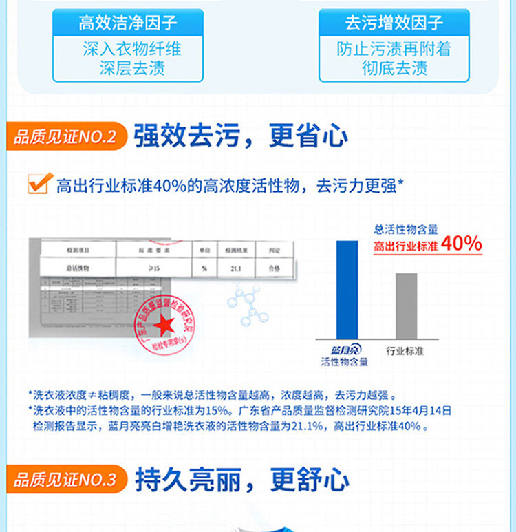 蓝月亮 亮白增艳薰衣草香洗衣液套装A 10001241