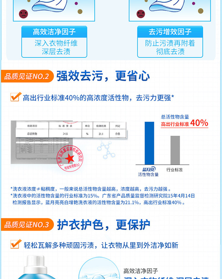 蓝月亮 深层洁净洗衣超值套装C 80001034